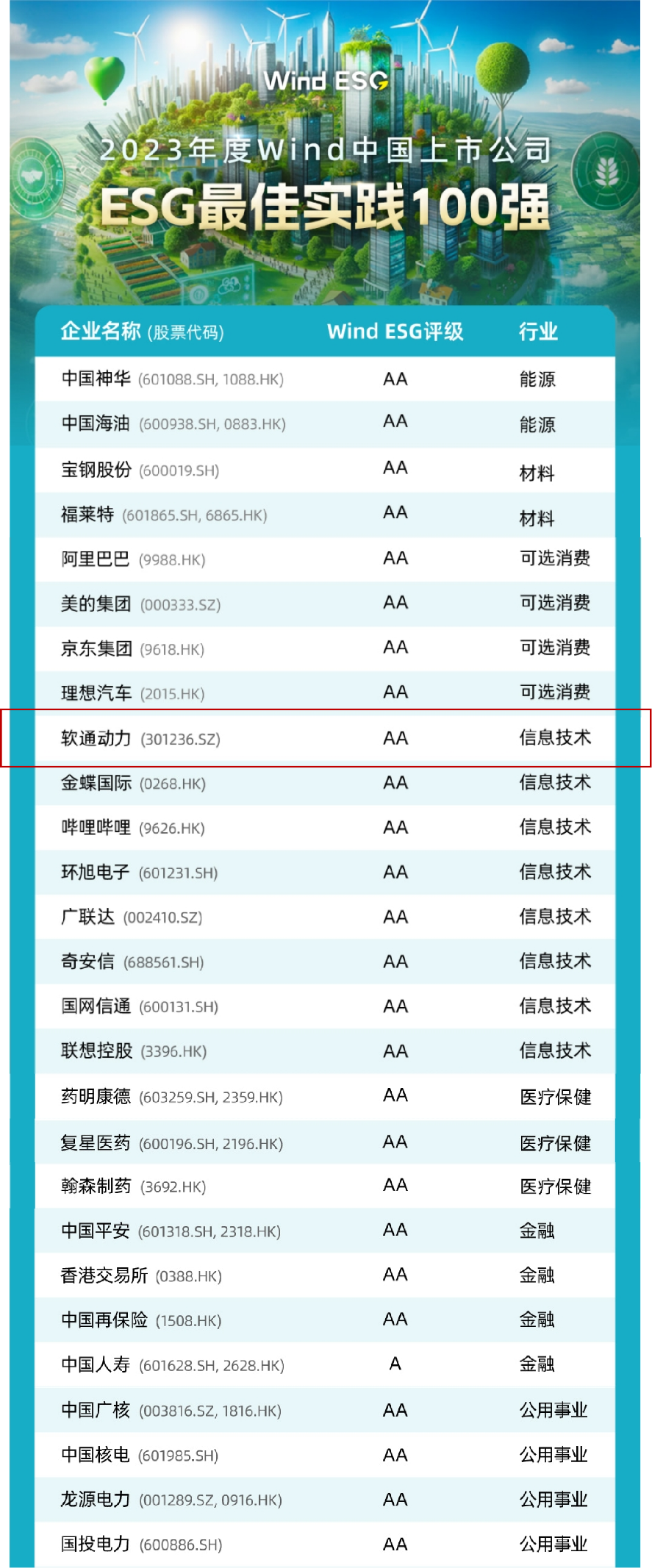 bodog博狗(中国)有限公司官网