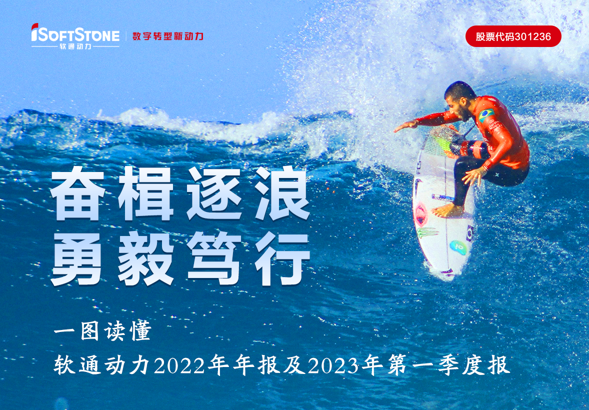 一图读懂 bodog博狗动力2022年年报及2023年第一季度报