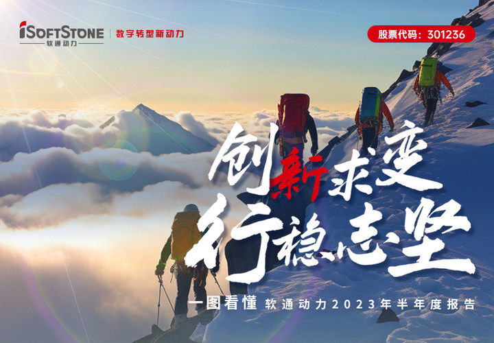 一图看懂bodog博狗动力2023年半年度报告