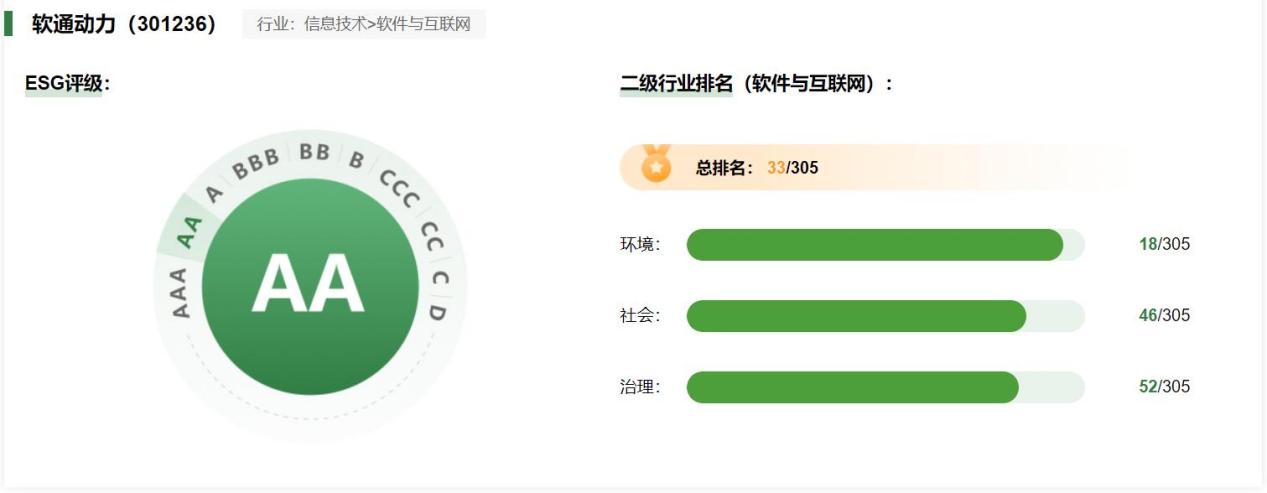 bodog博狗(中国)有限公司官网