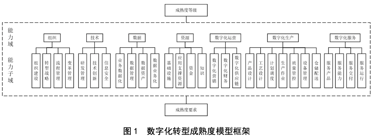 bodog博狗(中国)有限公司官网