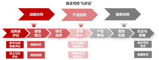 bodog博狗(中国)有限公司官网