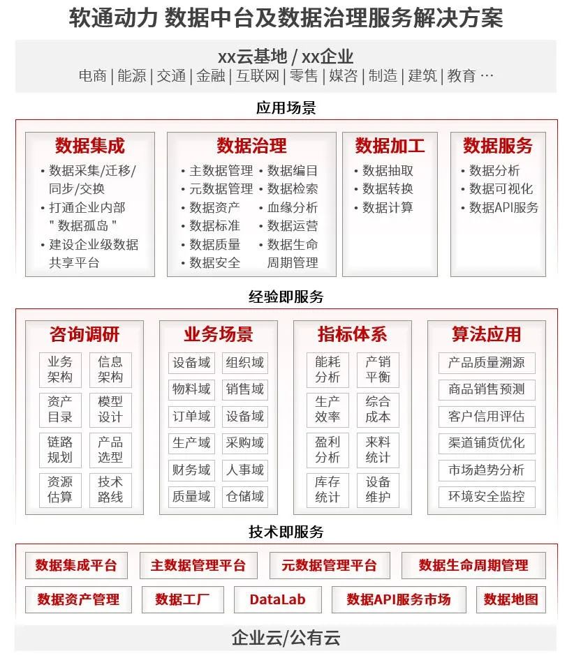 bodog博狗(中国)有限公司官网