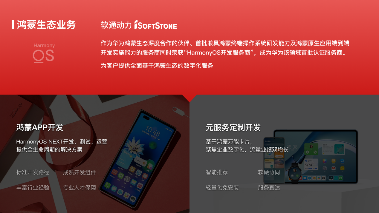 共拓鸿蒙云市场 | bodog博狗动力联合华为云推出鸿蒙应用联营商品