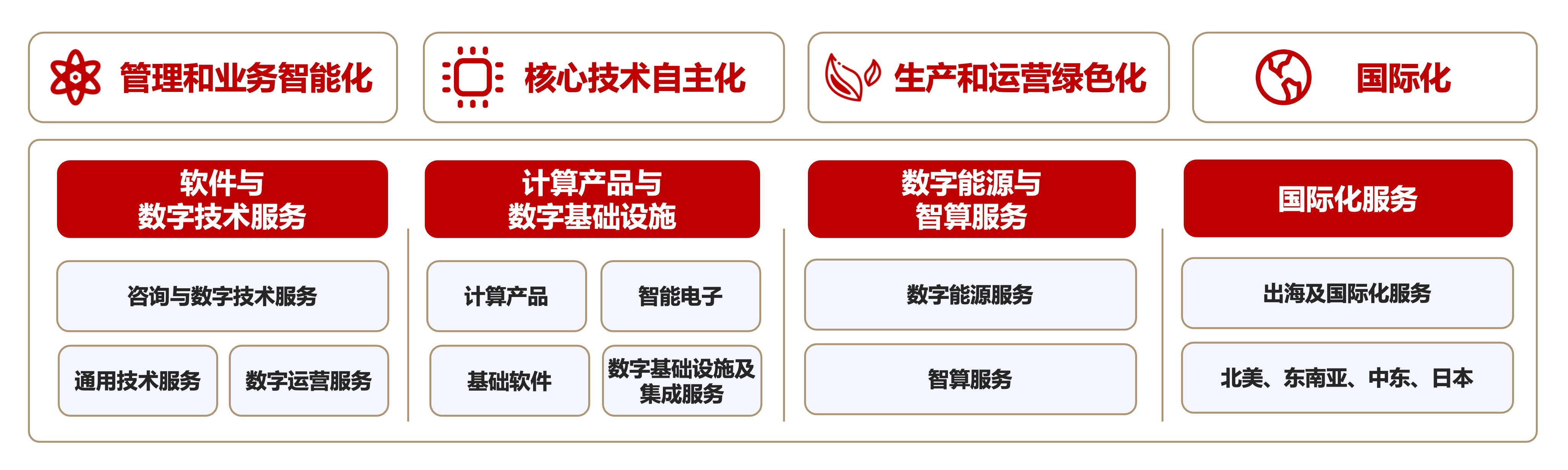 bodog博狗(中国)有限公司官网