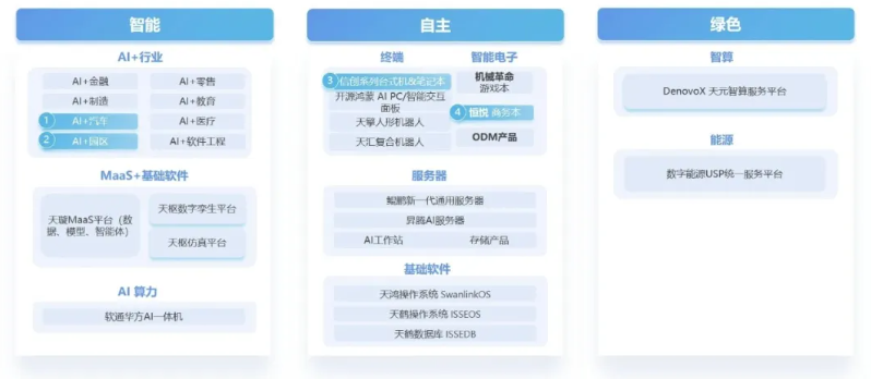 bodog博狗(中国)有限公司官网